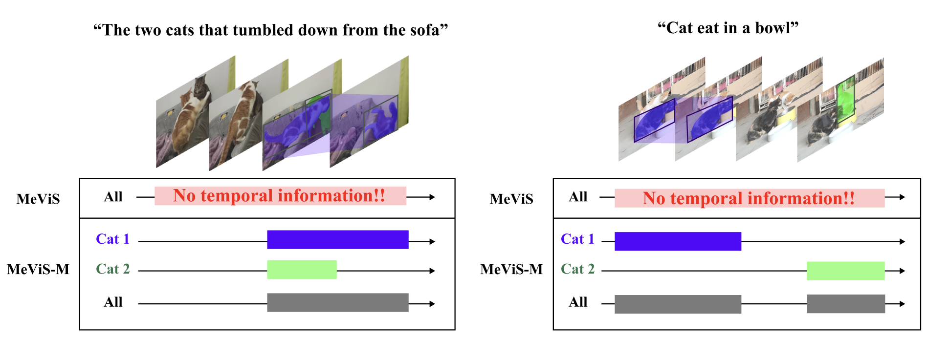Interpolate start reference image.