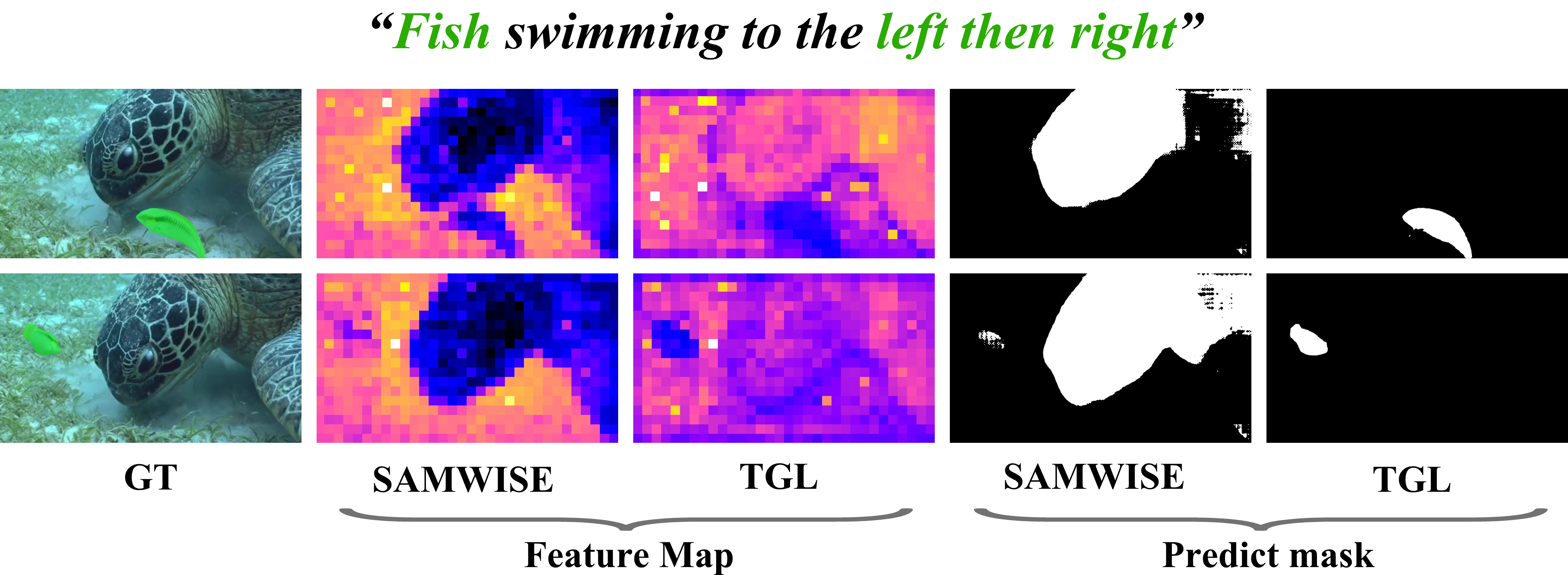 Interpolate start reference image.