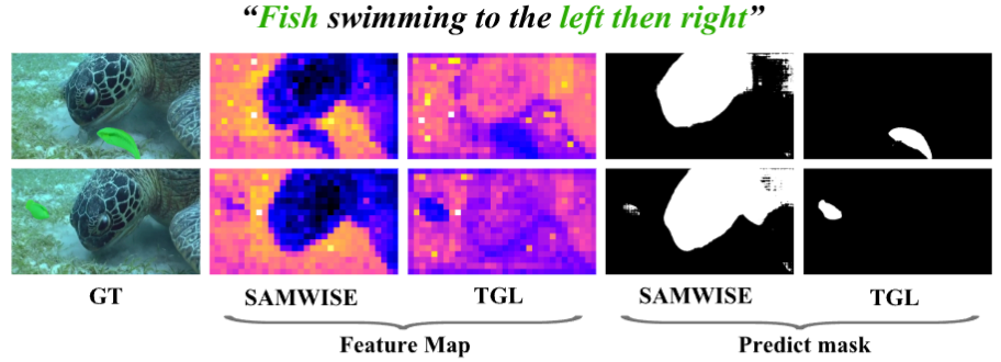 Visualization image